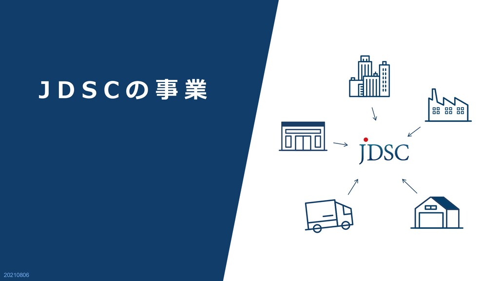JDSCの事業