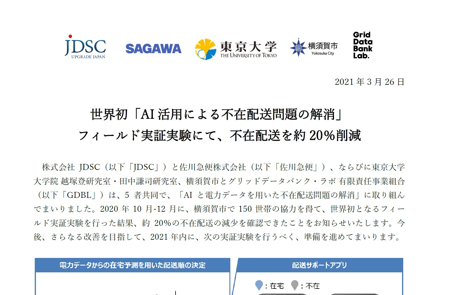 世界初「AI活用による不在配送問題の解消」 フィールド実証実験の結果をプレスリリースにて、発表しました