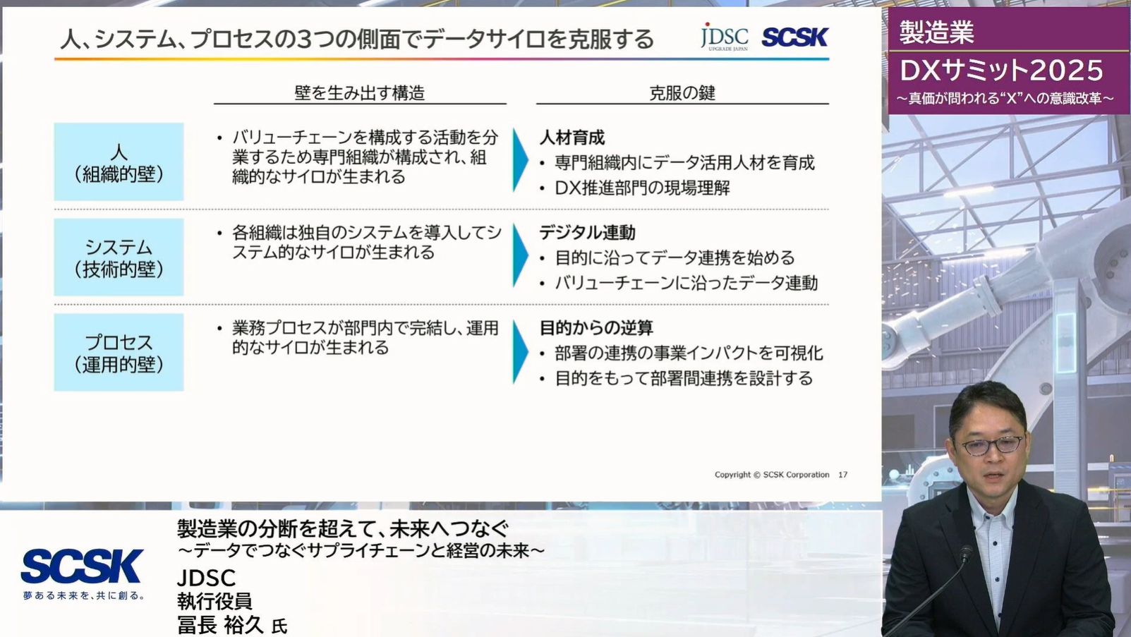 日経クロステック主催「製造業DXサミット2025～真価が問われる”X”への意識改革～」に、SCSK株式会社と共同で弊社執行役員の冨長裕久が登壇しました