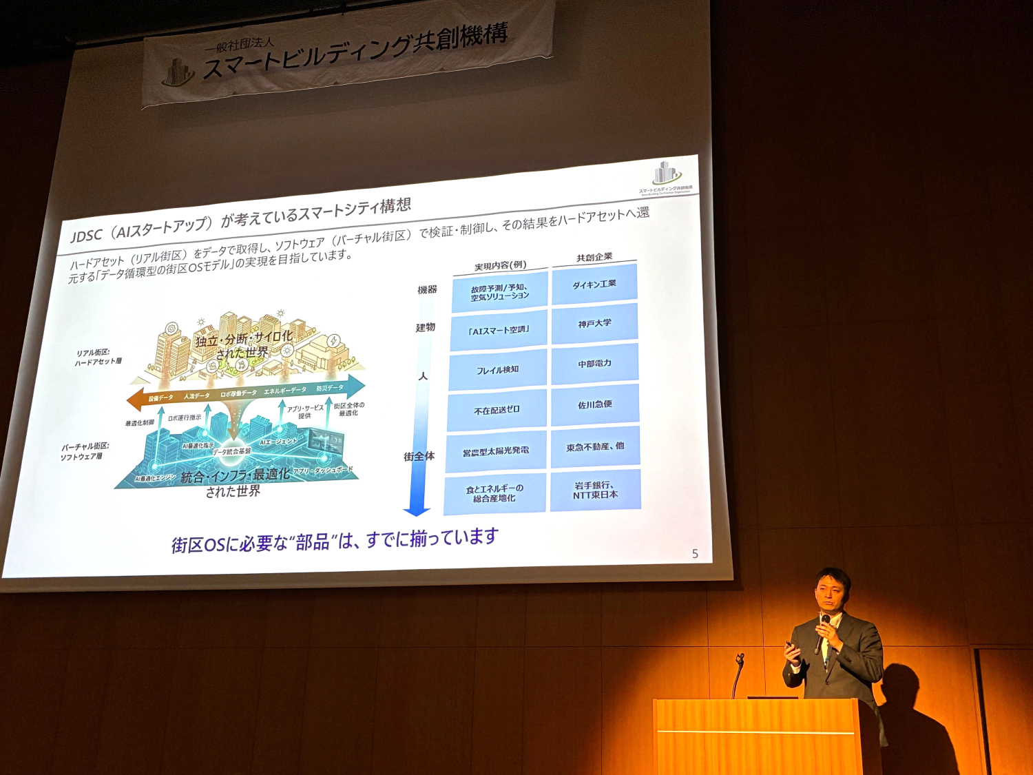 スマートビルディング共創機構 年次成果フォーラム「Smart Building Connect 2026」に登壇しました